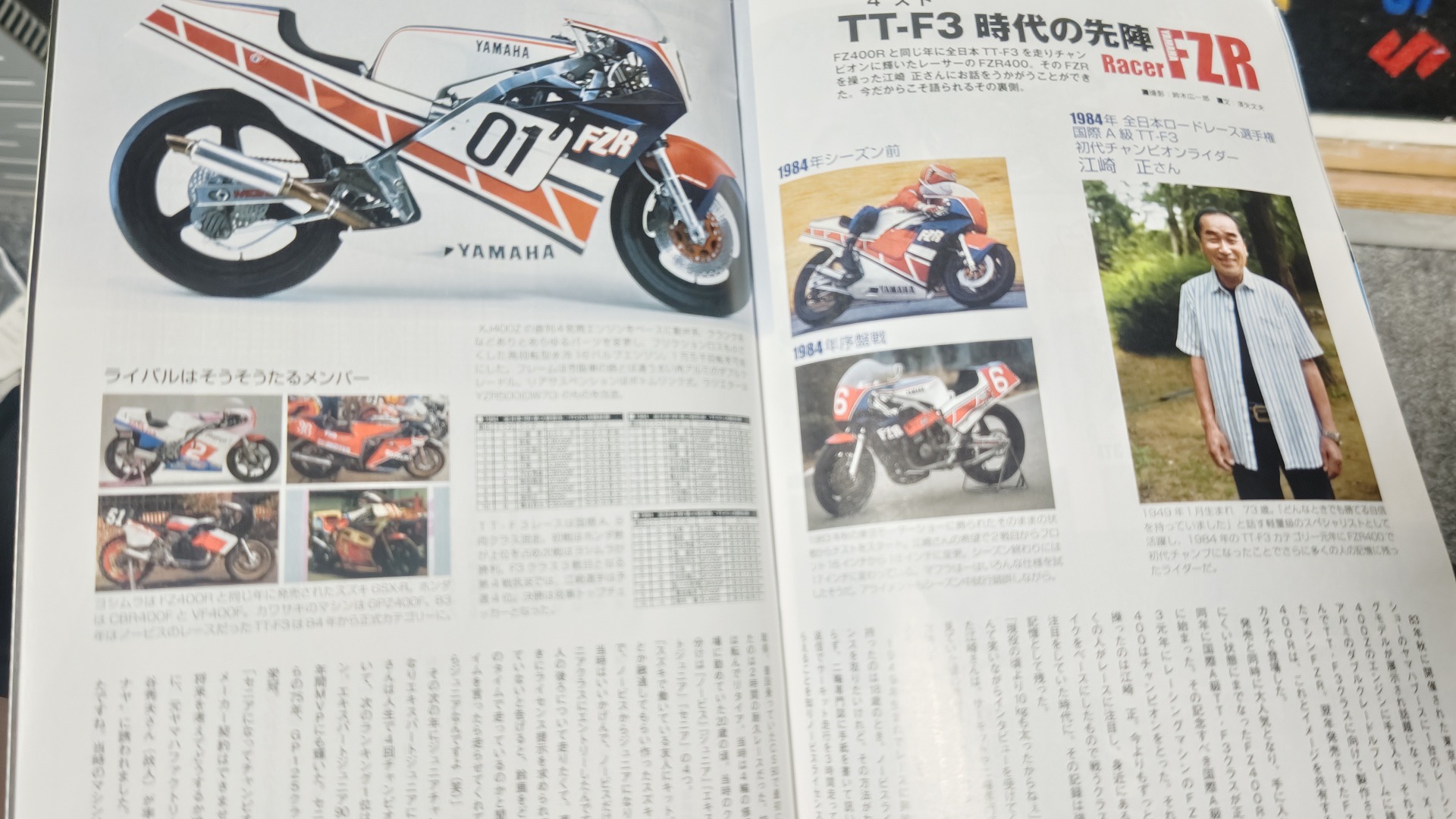Mr.BIKE BGに、お仲間さんがたくさん | HIRO.F's Scrawl - 楽天 Mr.BIKE BGに、お仲間さんがたくさん | HIRO.F's Scrawl - 楽天