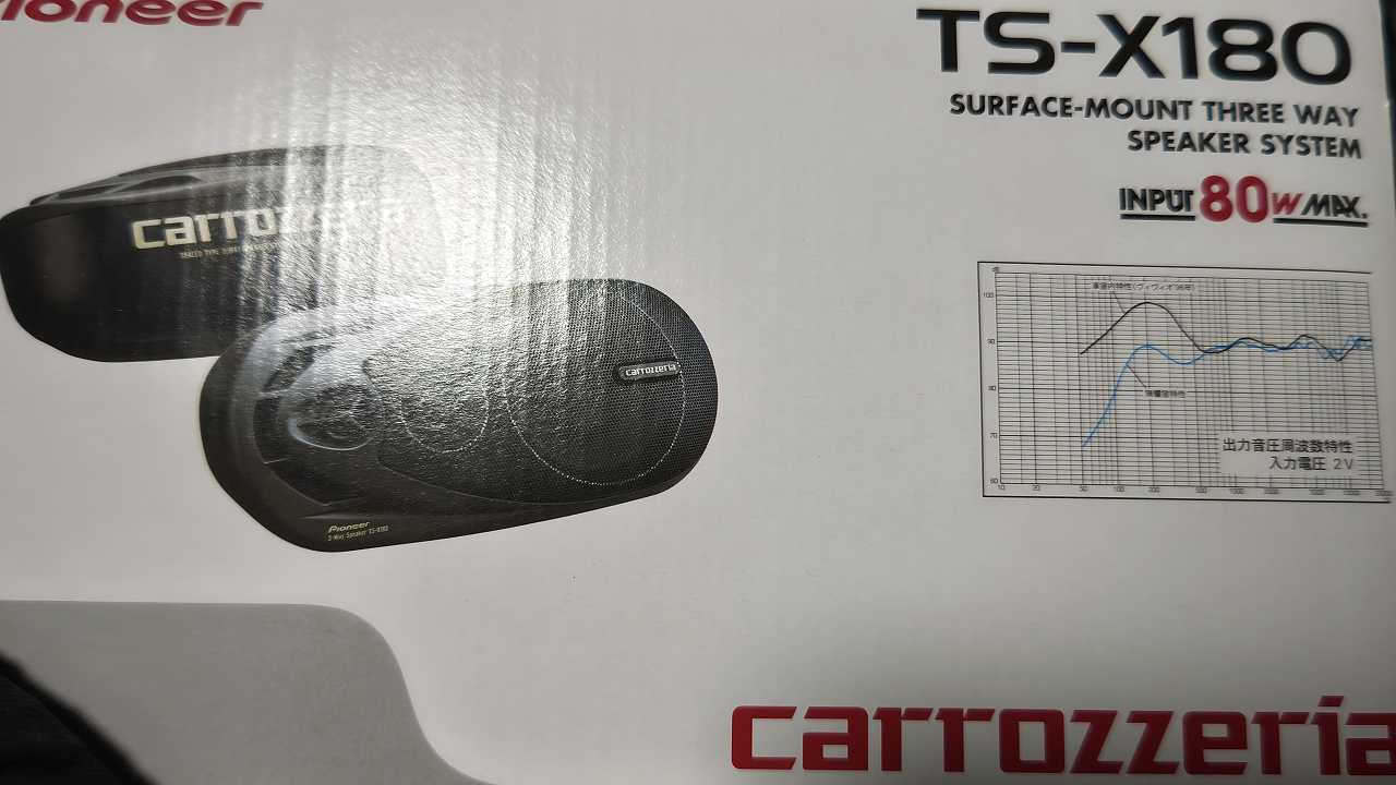 カロッツェリア 3ウェイBOXスピーカー TS-X180 取り付けました